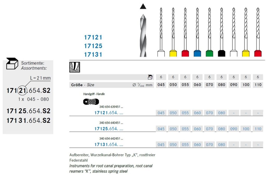 Komet Endodontics Manual Preparation,Reamer “K” 17121/17125/17131